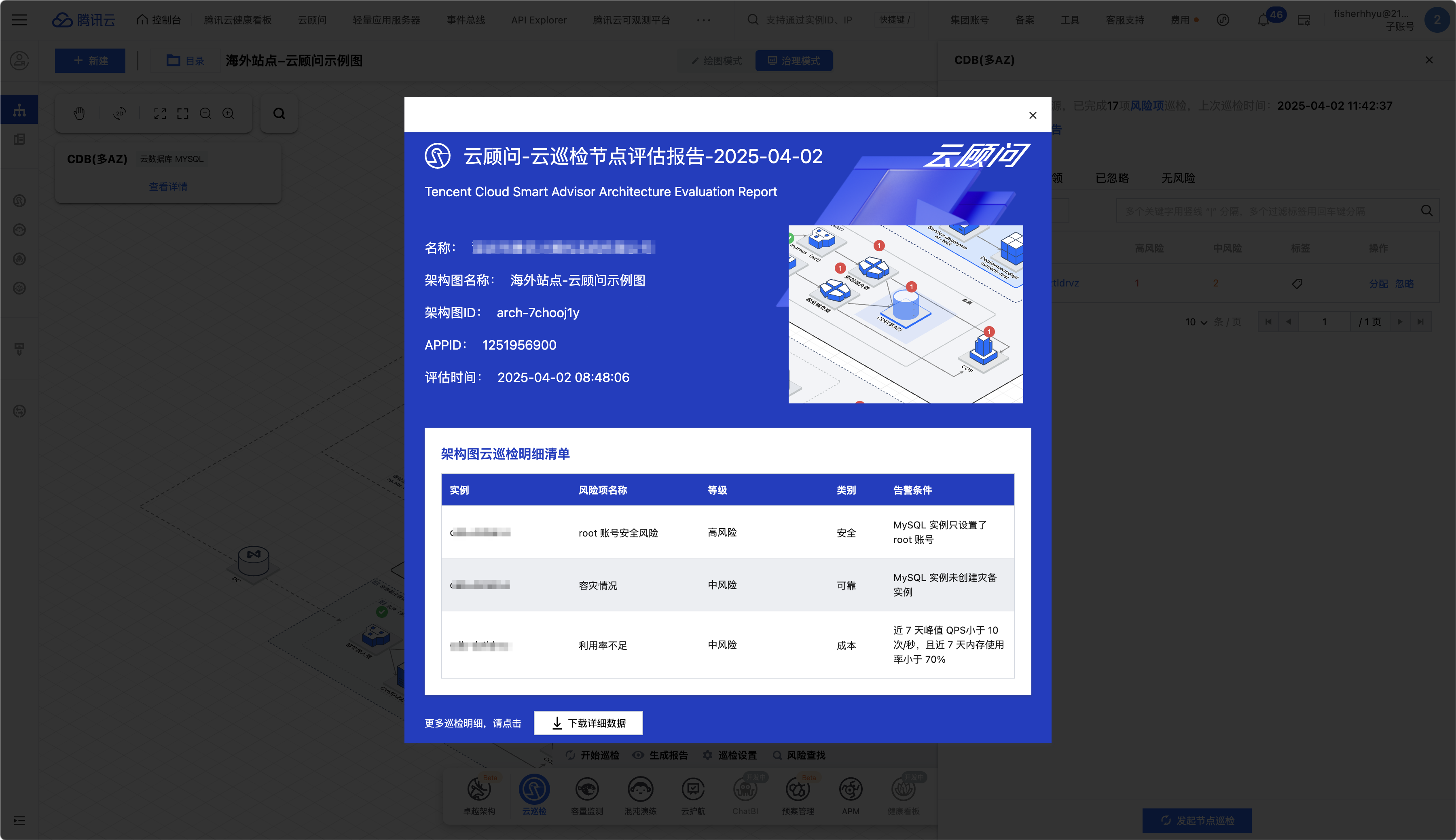 节点风险报告