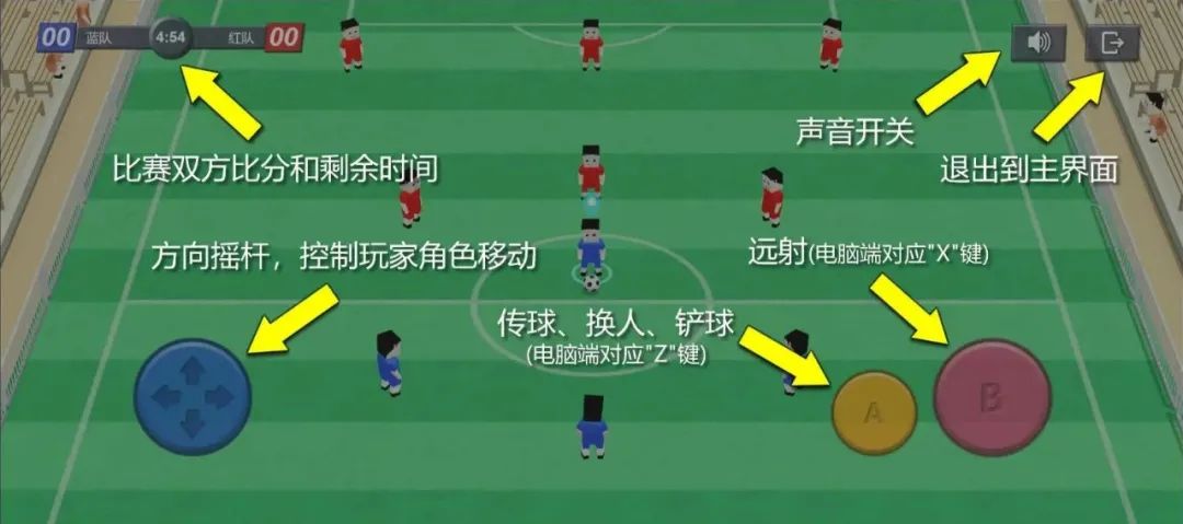一个人，仅30天！开发一款3D竞技足球游戏！他究竟经历了些什么？