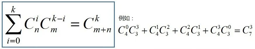 C++数学与算法系列之排列和组合-腾讯云开发者社区-腾讯云