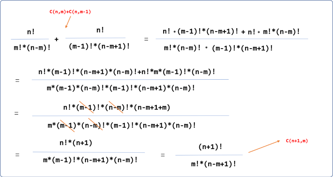 C++数学与算法系列之排列和组合-腾讯云开发者社区-腾讯云