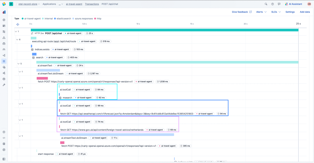 Elastic OTel跟踪工具调用示例
