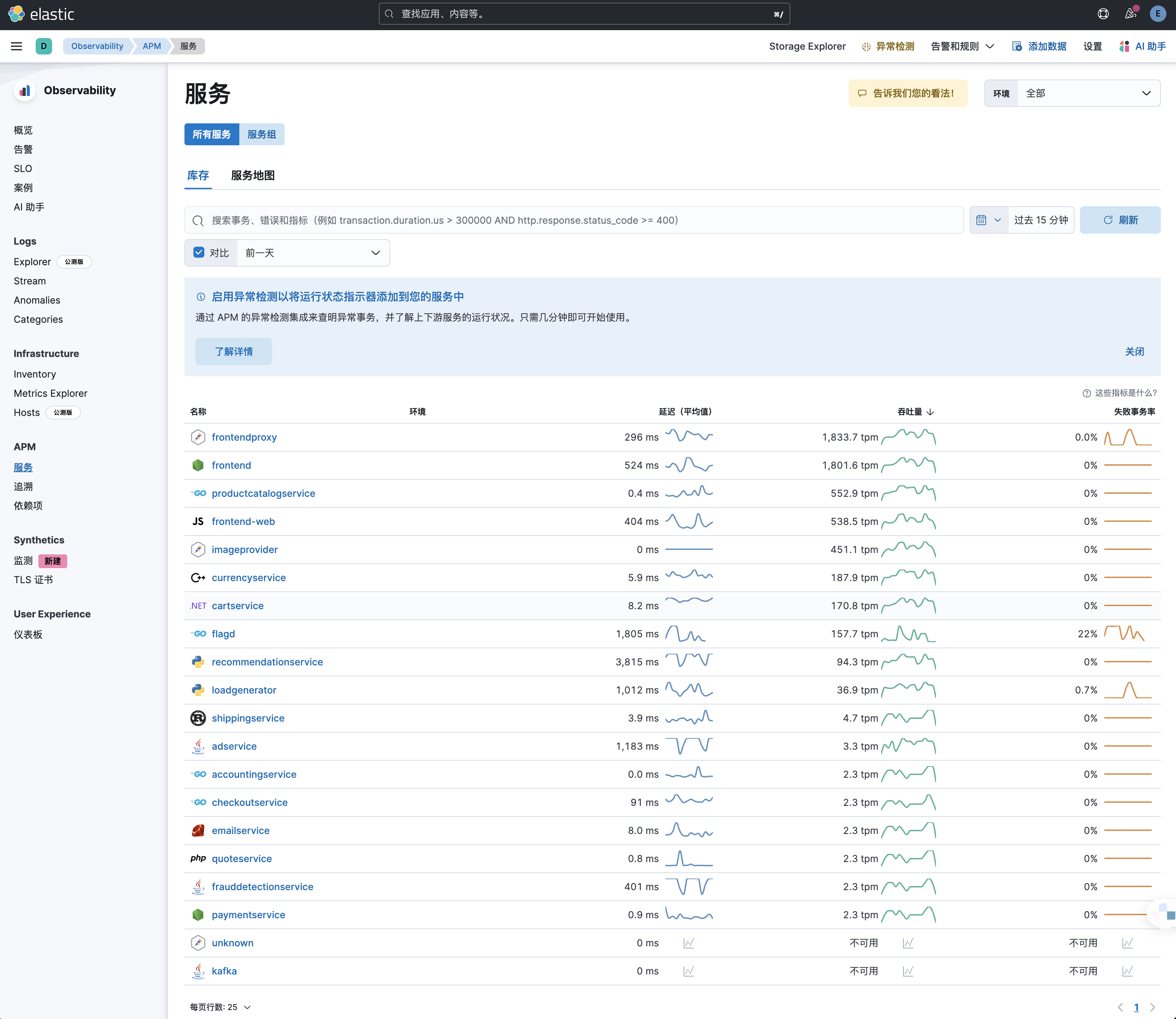 在腾讯云 Elasticsearch Service 上安装 APM Server 指南
