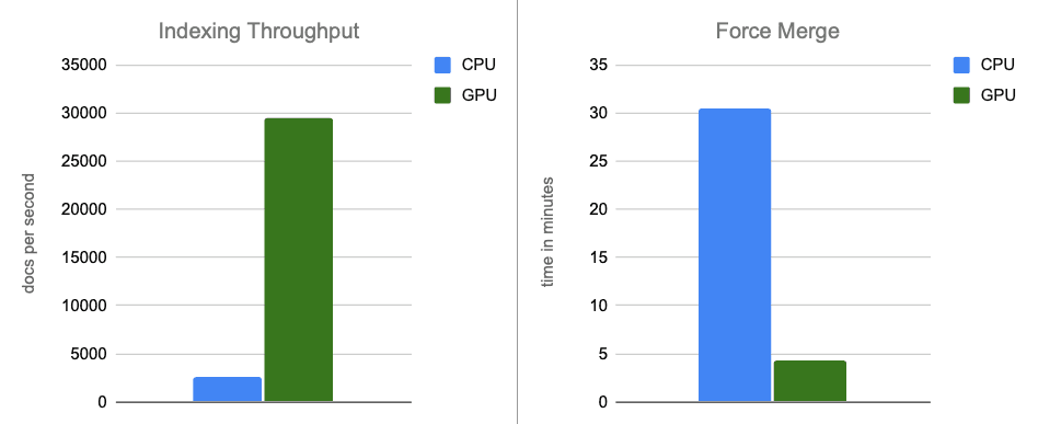 请在此添加图片描述