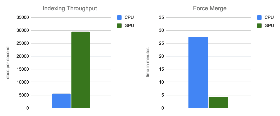 请在此添加图片描述