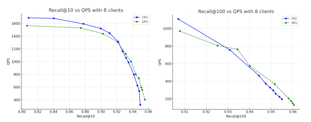 请在此添加图片描述