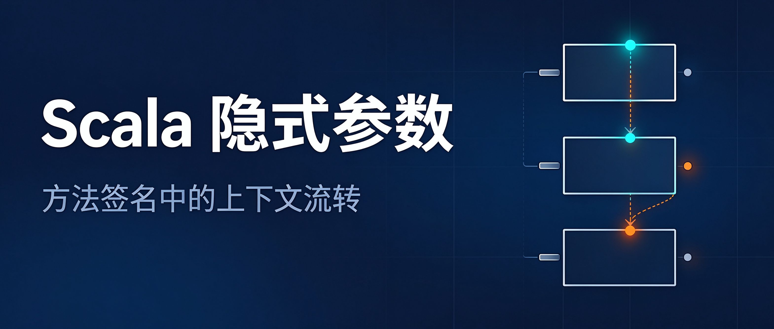 优秀的个人博客,低调大师