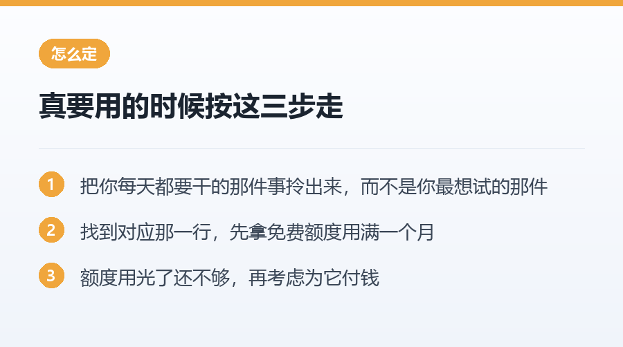 定下来就三步：拎出高频事、找到对应那行、先用满免费额度
