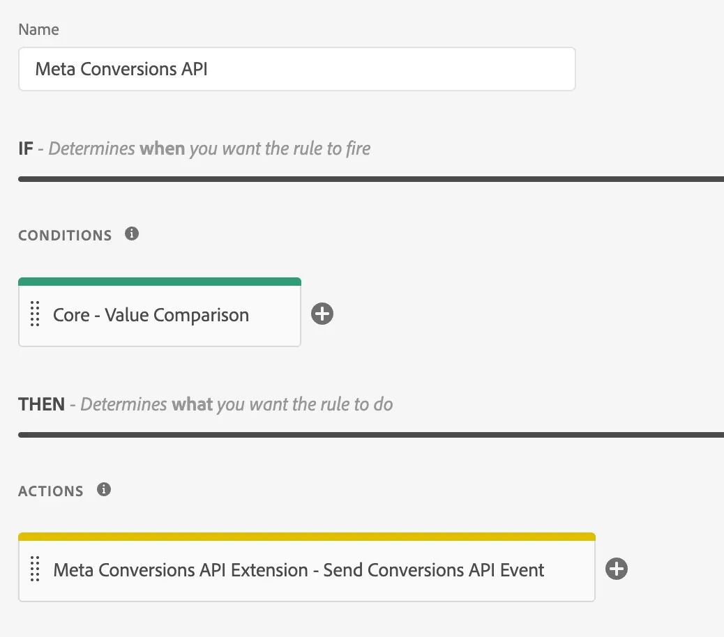 Adobe Launch配置Meta Conversions API完整教程（Event Forwarding实战）