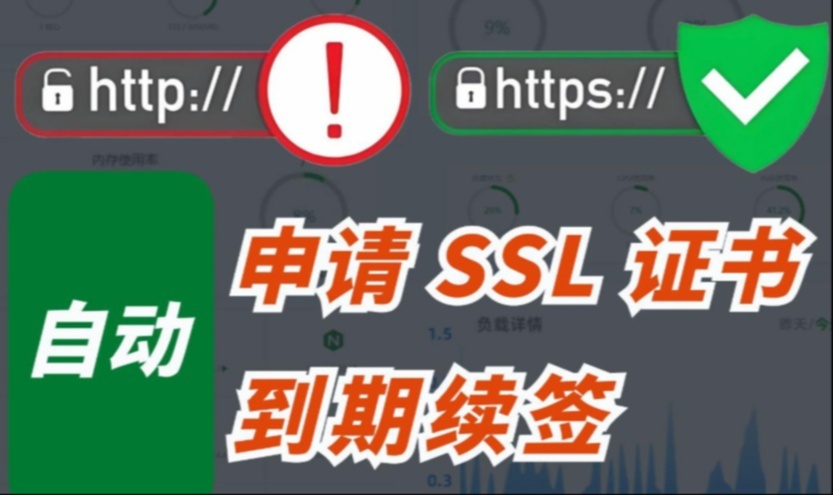 python写一个30天内到期的SSL证书会自动续签的代码 自动续签Let‘s Encrypt证书