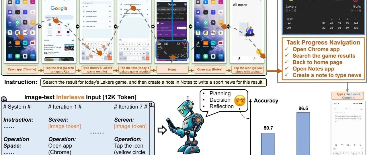 全新Mobile-Agent-v2发布，自动化手机操作助手全面升级！