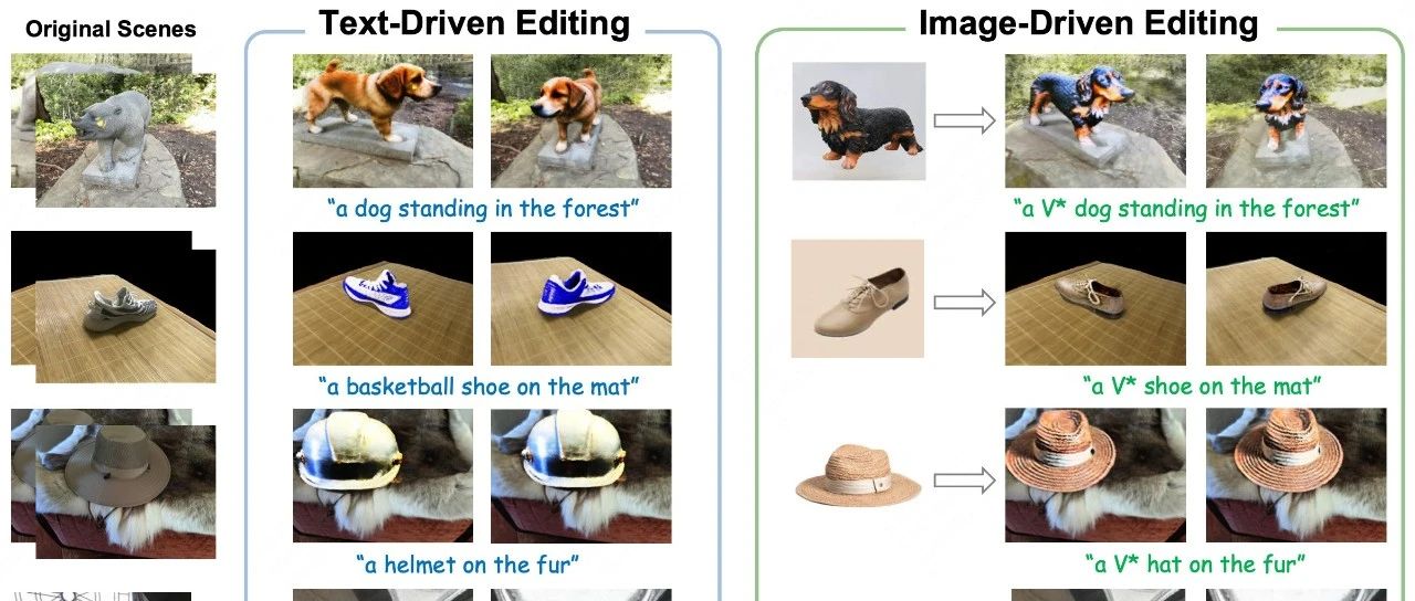 CVPR 2024 ｜ 文本或图像提示精准编辑3D场景，美图&信工所&北航&中大联合提出3D编辑方法CustomNeRF