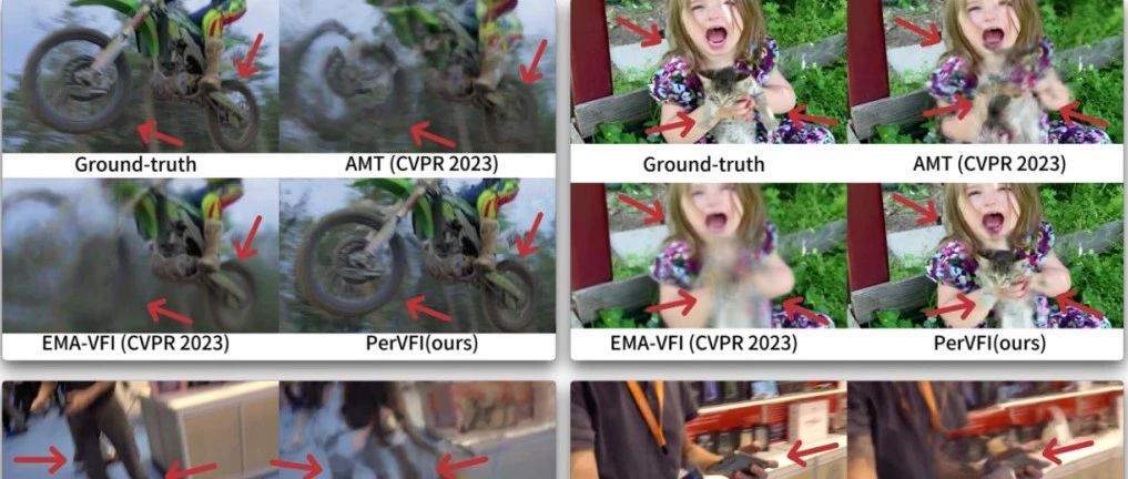 CVPR2024 | 视频插帧视觉效果新突破！上海交大提出PerVFI，视频插帧新范式