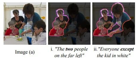 [CVPR23 Highlight]多模态新任务、新数据集：NTU提出广义引用分割问题GRES