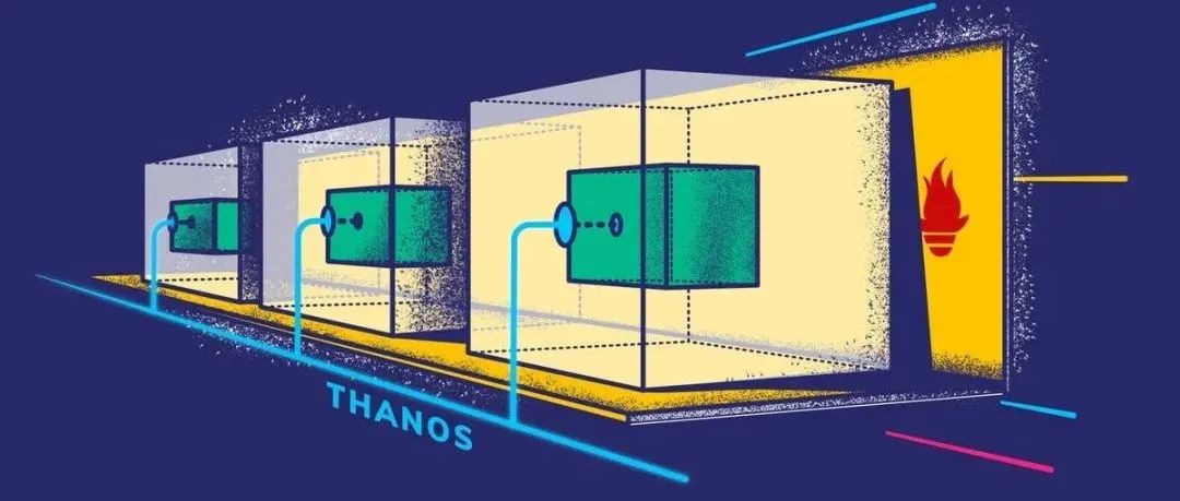 快速上手Thanos：高可用的 Prometheus