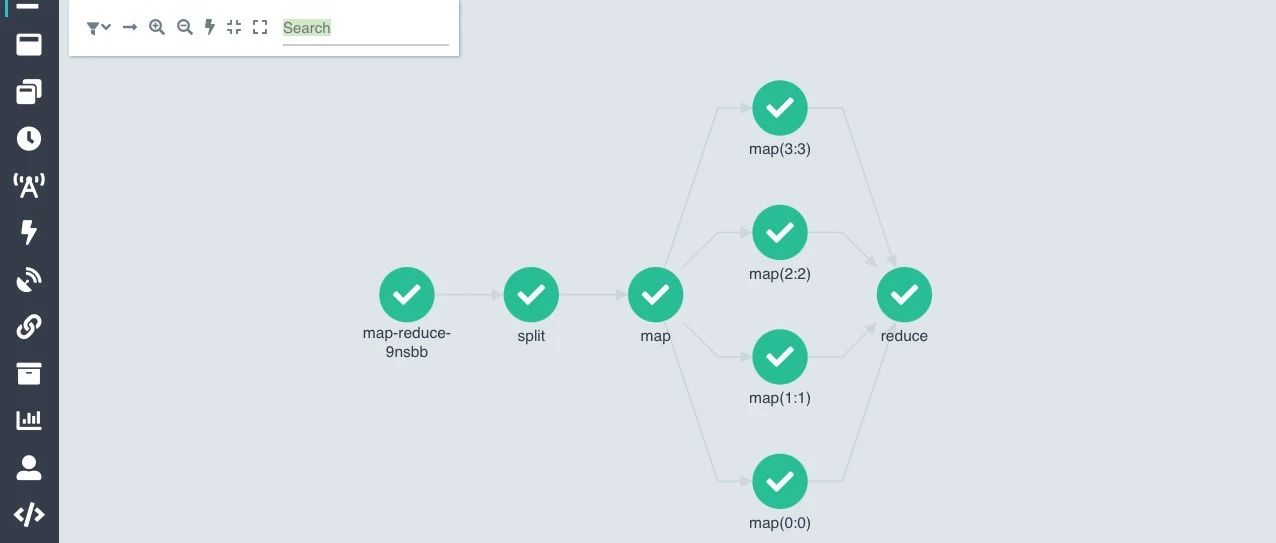 Argo Workflows v3.3 发布 支持插件、多租户、调试模式