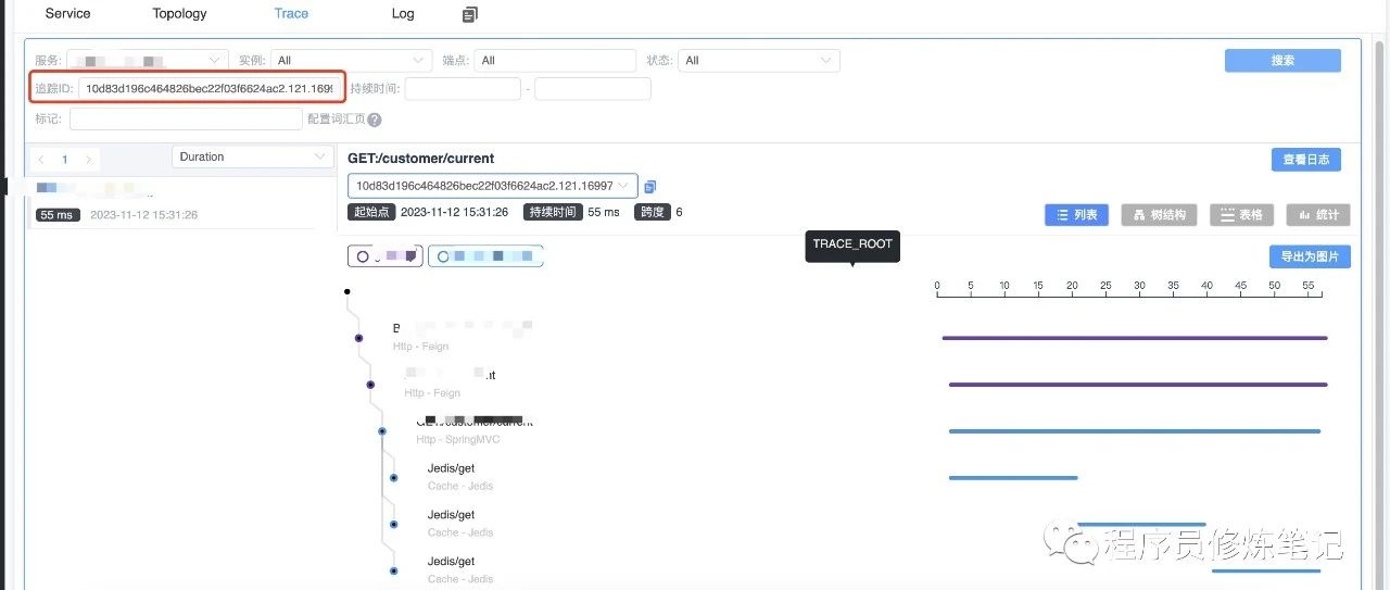 Kubernetes业务应用链路追踪解决方案