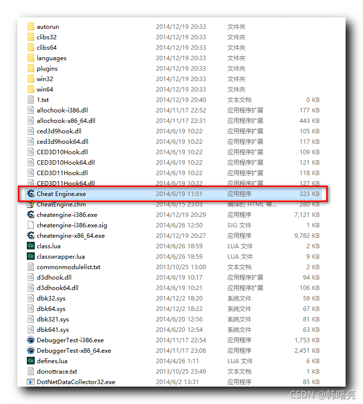 【Windows 逆向】CheatEngine 工具 ( 汉化版 CE 工具推荐 | 编写简单 C++ 程序 | C++ 程序执行分析 | 使用 CE 修改上述 C++ 程序 )