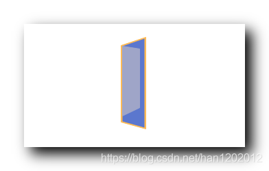 【计算理论】自动机 示例 ( 自动机示例 | 自动机表示方式 | 自动机计算流程简介 )