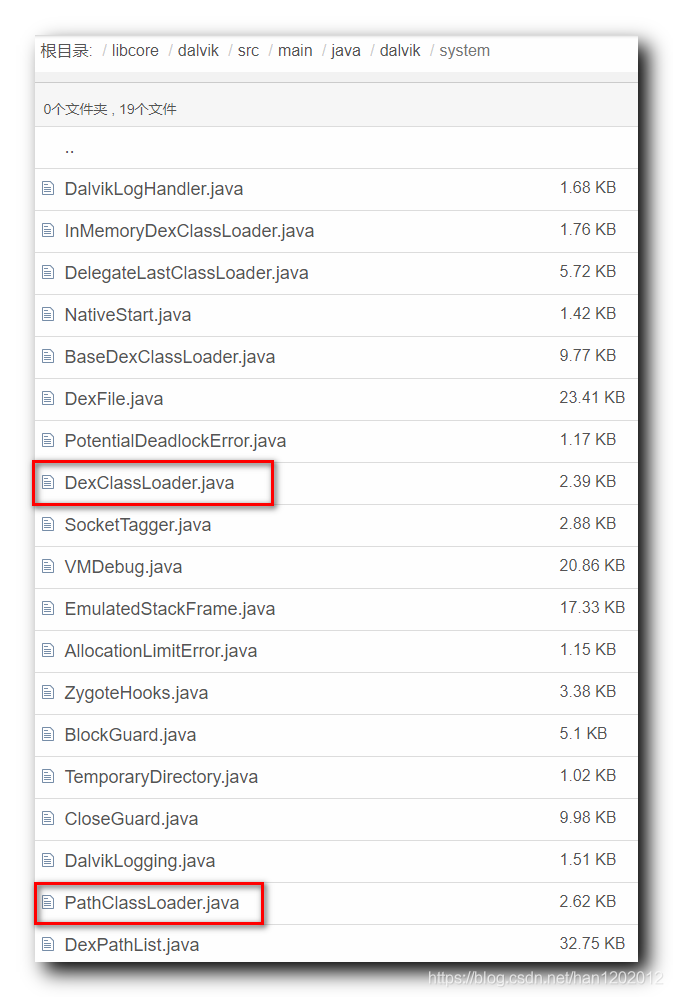 【Android 安全】DEX 加密 ( 多 DEX 加载 | 65535 方法数限制和 MultiDex 配置 | PathClassLoader 类加载源码分析 | DexPathList )