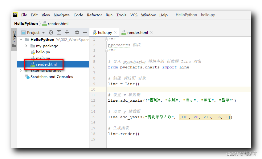 【Python】pyecharts 模块 ③ ( 使用 pyecharts 模块绘制折线图 )