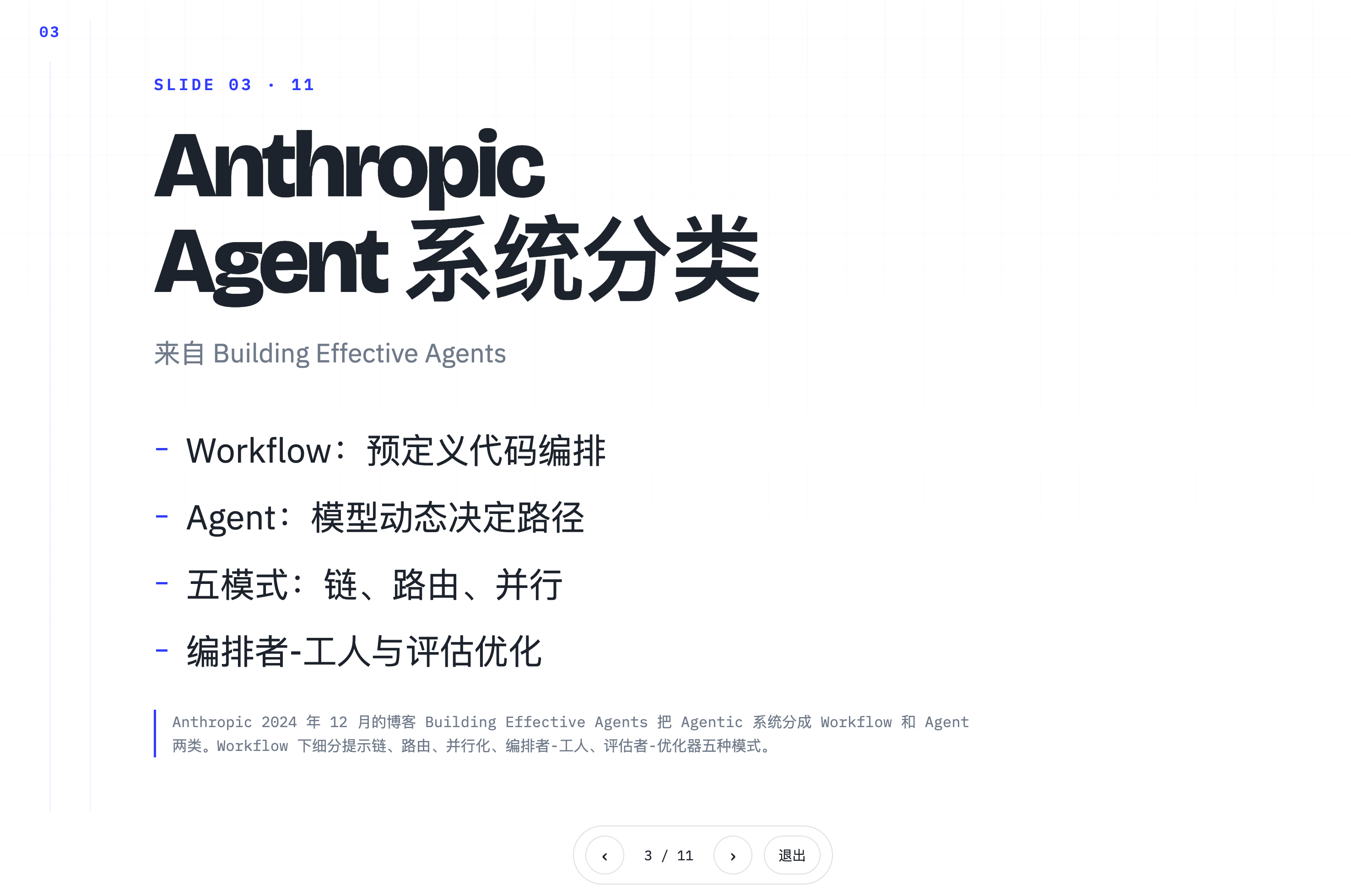 之前 DeepSeek V4 Pro + Codex 做的 PPT