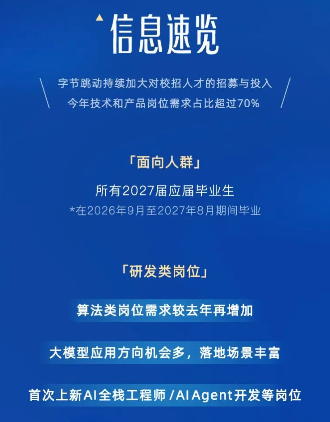 字节今年的校招信息速览