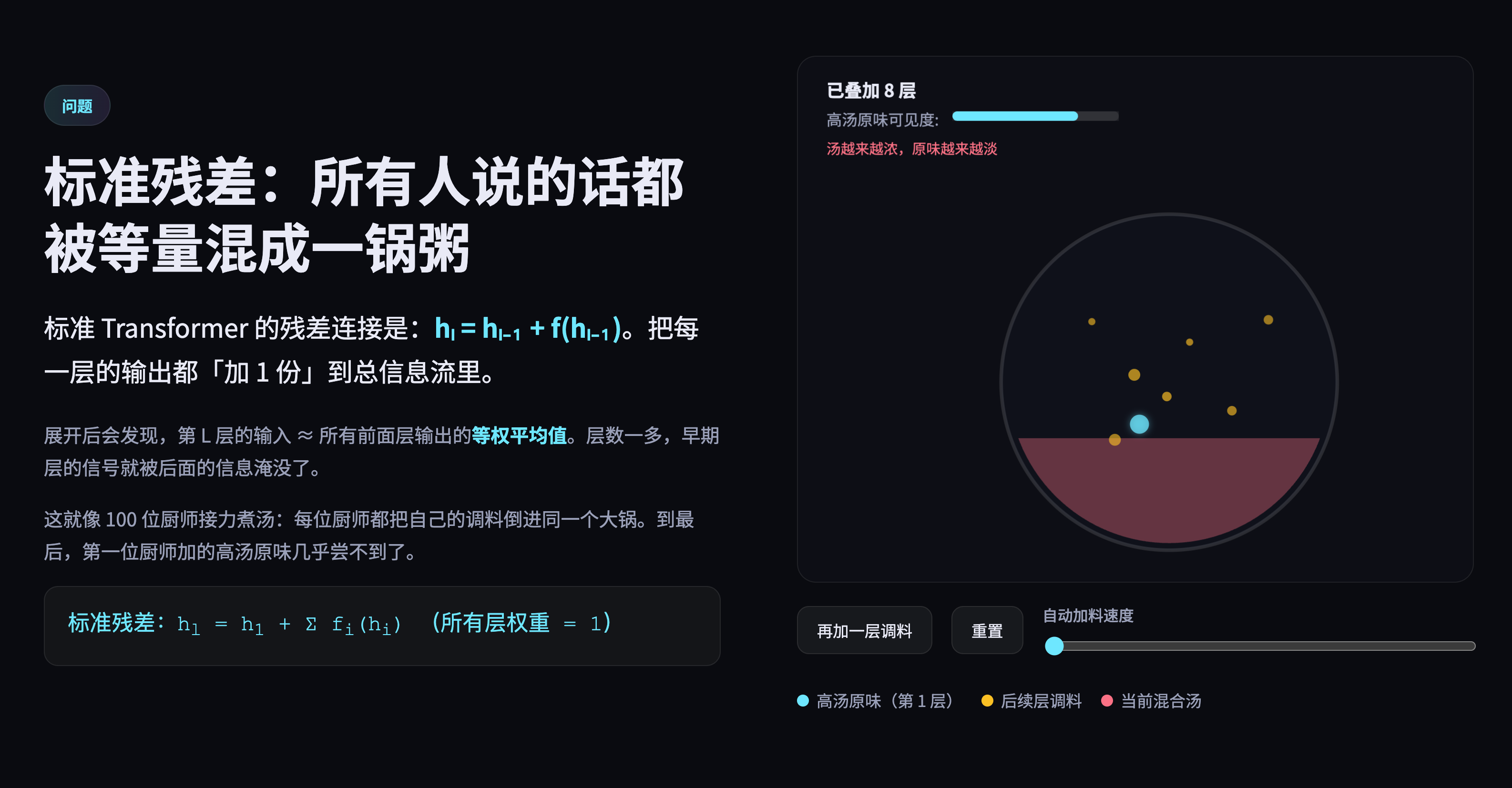 Kimi K3 开发的交互动画