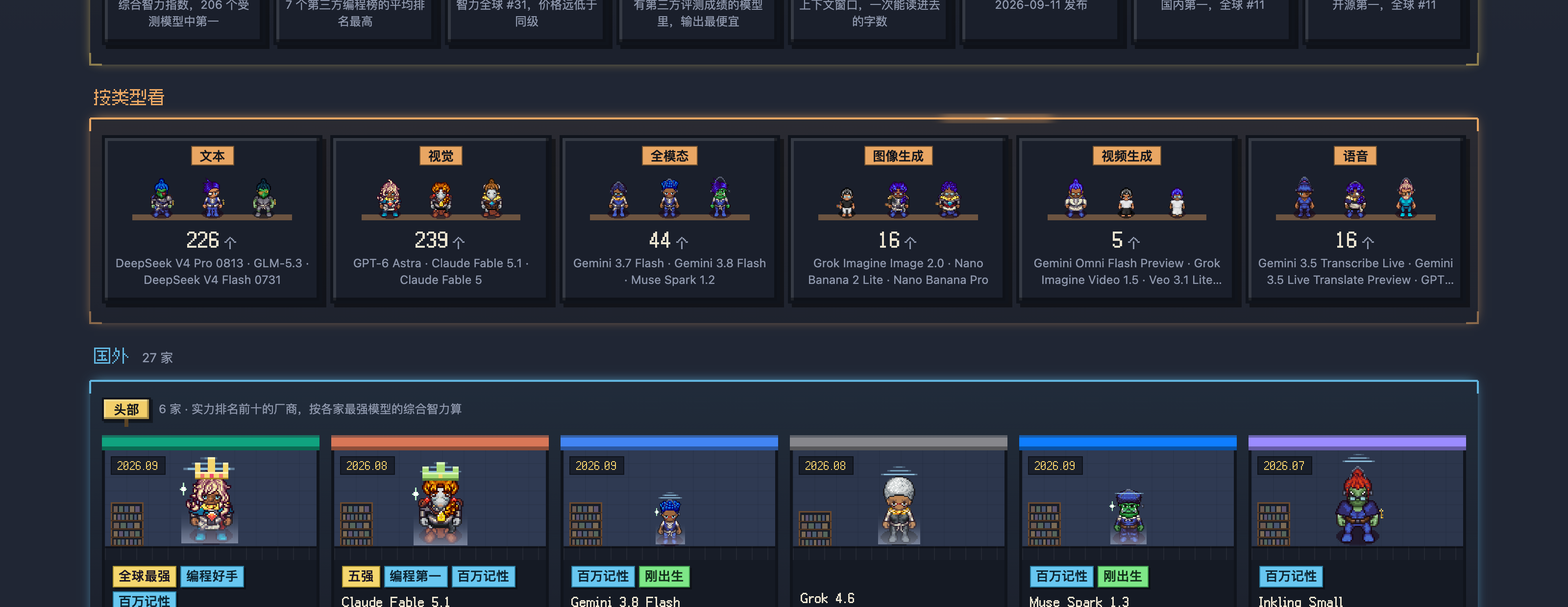 按类型看