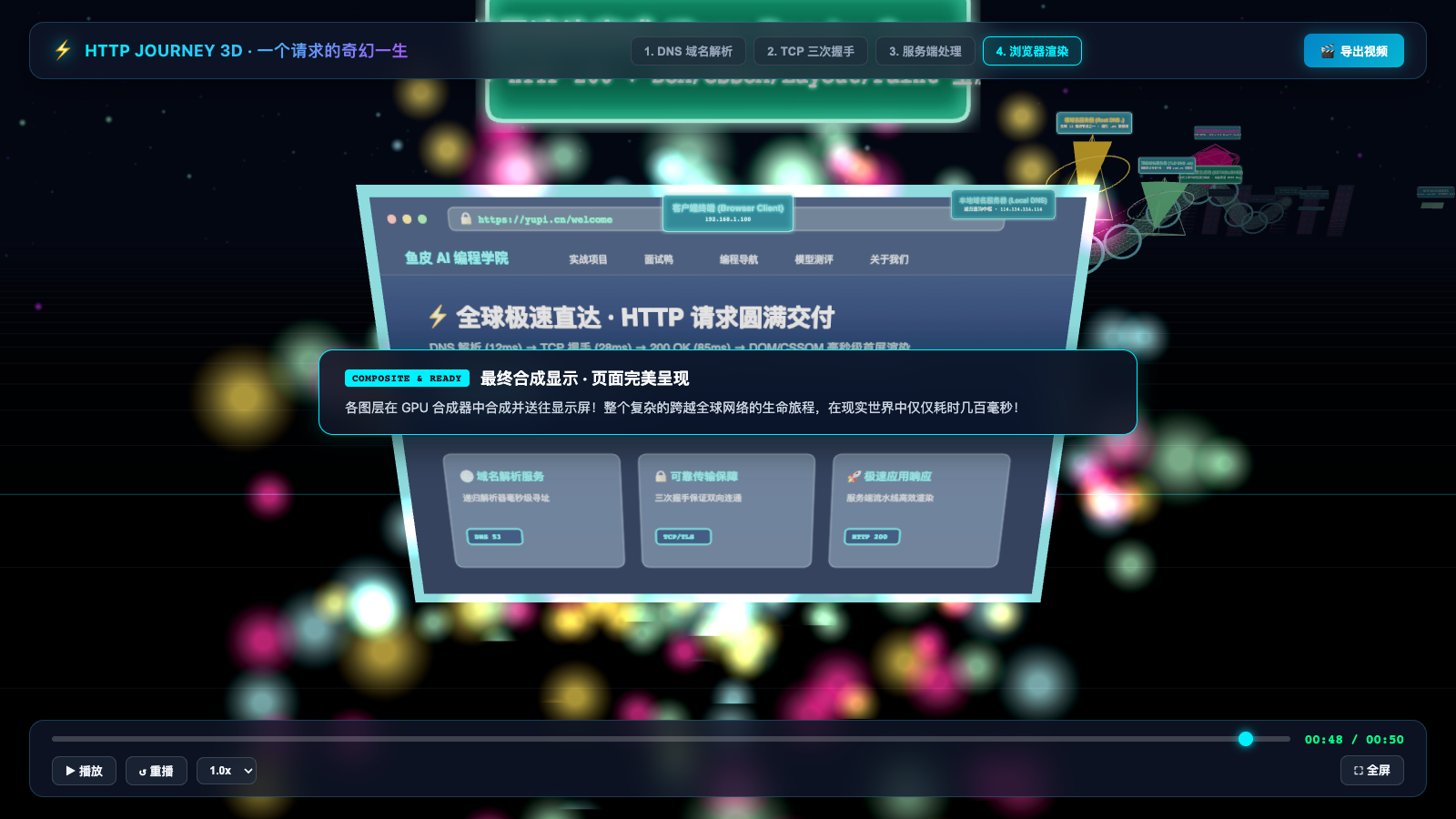 网页渲染完成的结尾特效