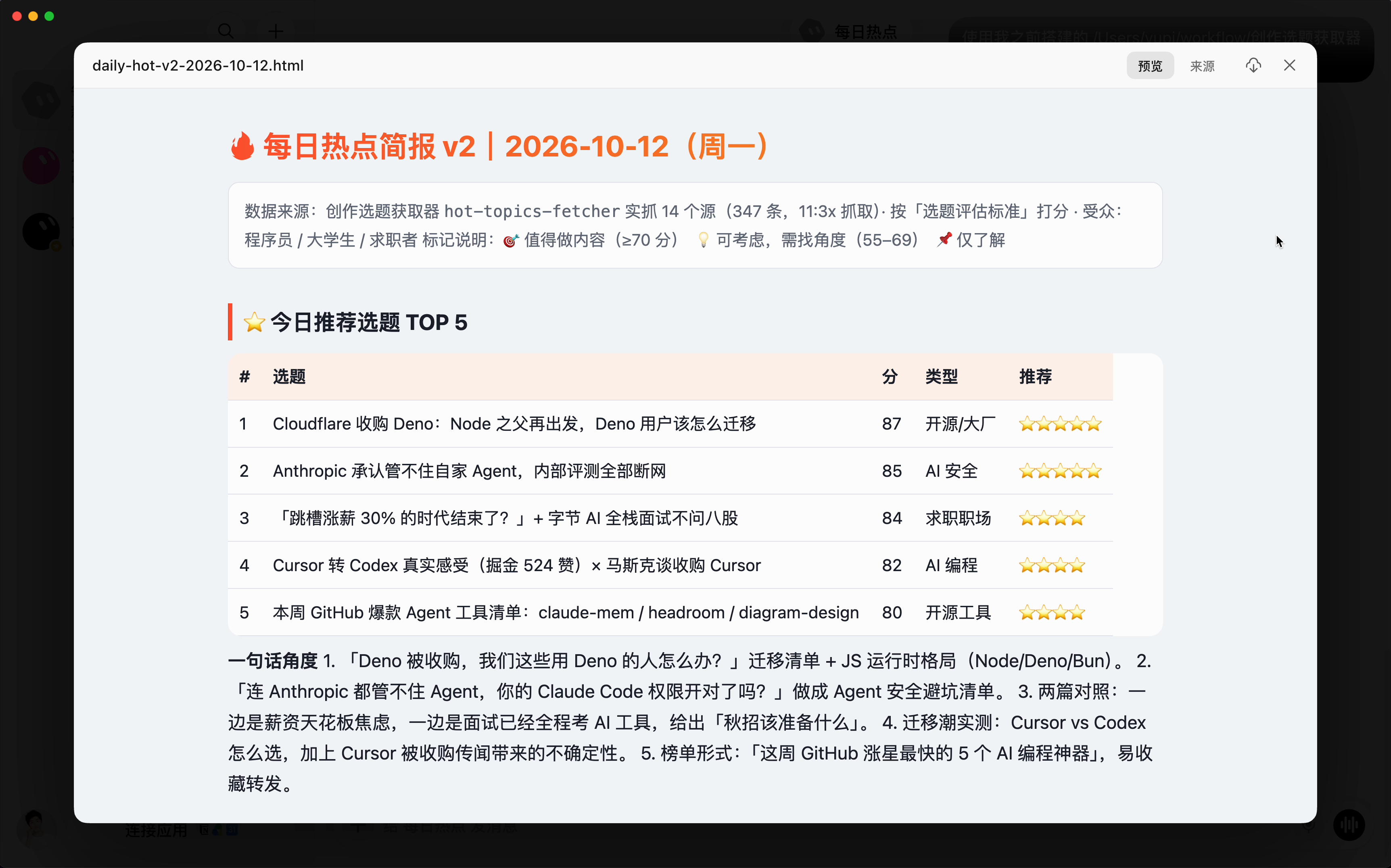 新版每日热点网页