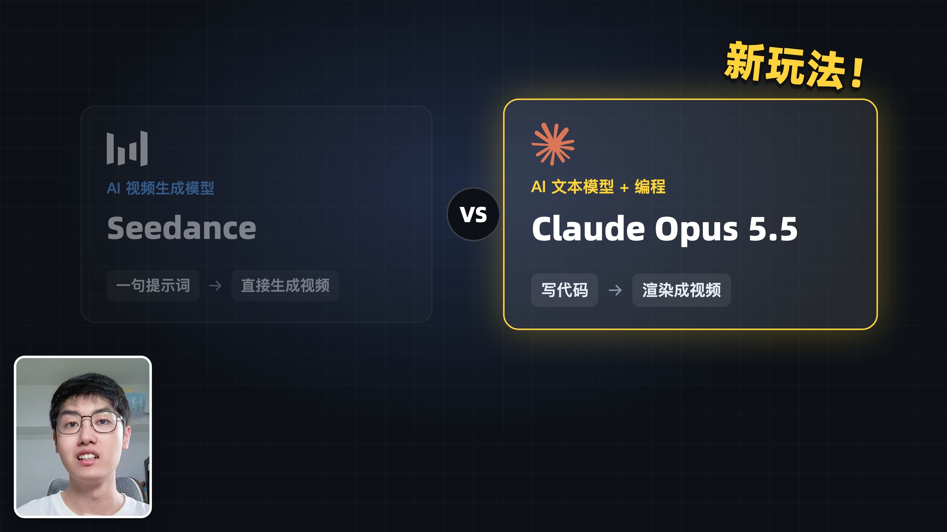 两种用 AI 做视频的方式