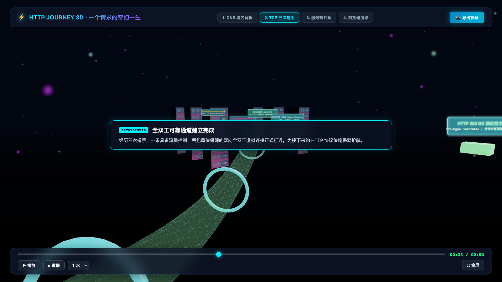 TCP 建立双向通道