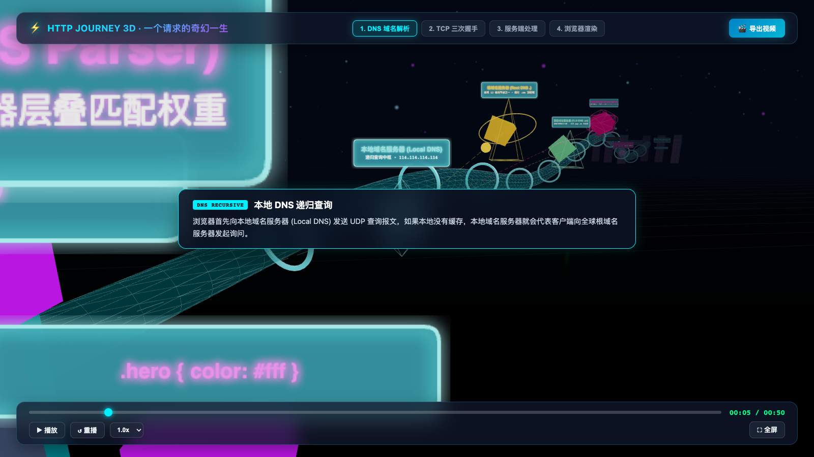 DNS 递归查询
