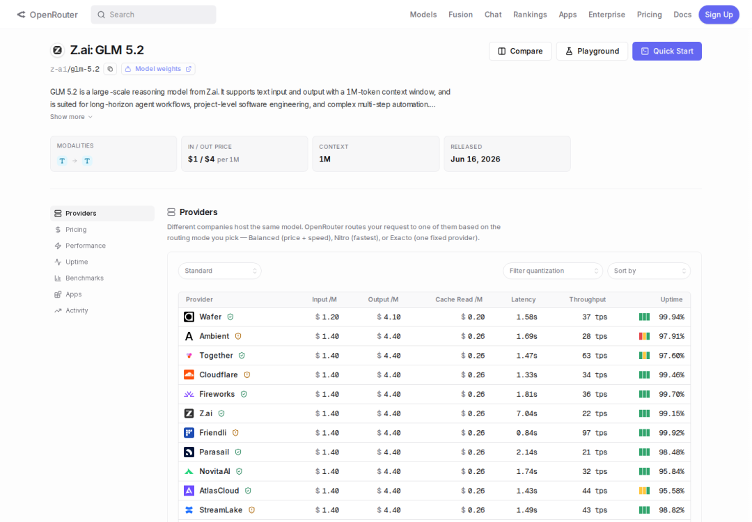 OpenRouter 上的 GLM-5.2：价格、上下文窗口和模型发布信息