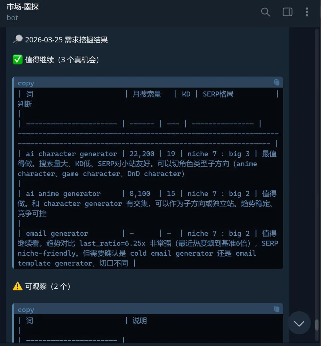 墨探自动输出的需求挖掘结果:3 个值得继续、2 个可观察