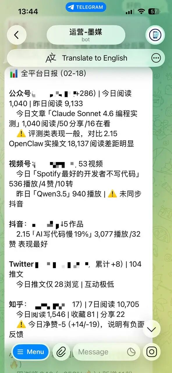 墨媒全局日报——13个平台核心指标一目了然