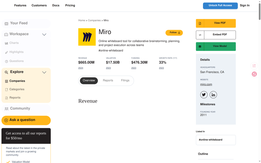Sacra 数据：Miro revenue $665M、valuation $17.5B