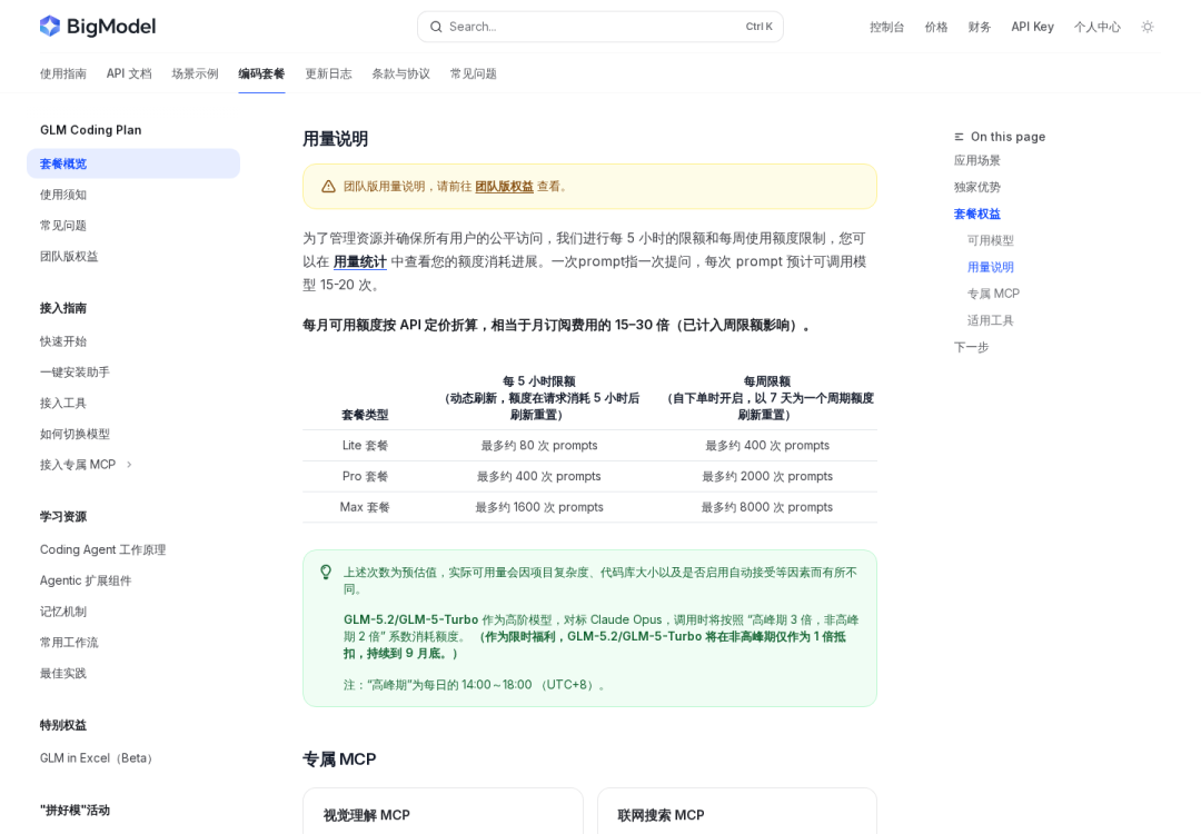 GLM Coding Plan 用量说明：5 小时限额、周限额和高峰期倍数消耗