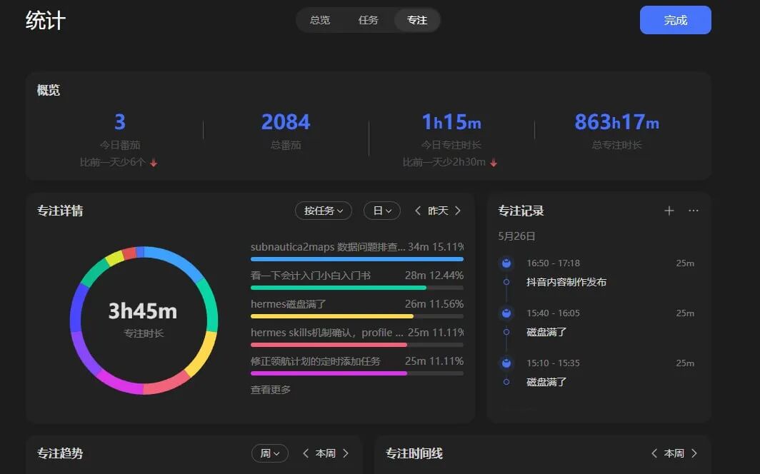 滴答清单专注统计