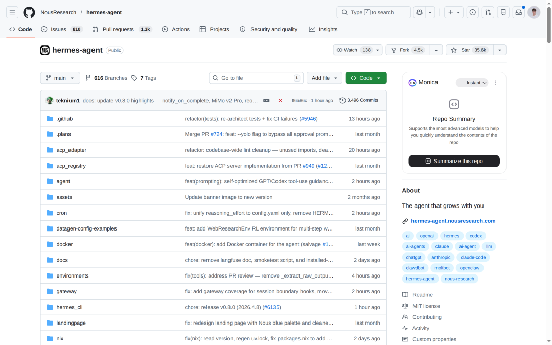 Hermes GitHub 仓库:35.6k stars