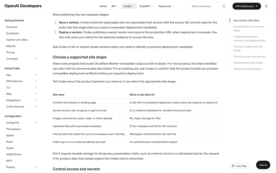 OpenAI Codex Sites 文档 — 两阶段发布流程(Save a version / Deploy a version)及不同站点类型与存储方案对照表