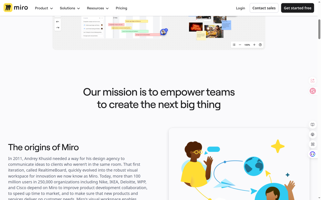 Miro About：100M+ users，250,000 organizations
