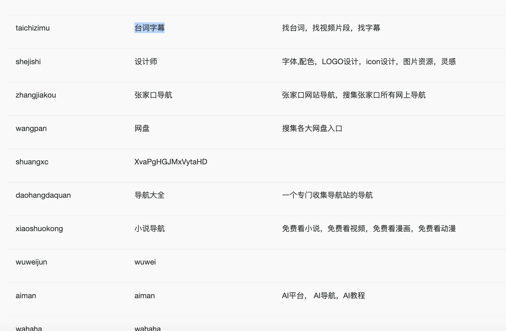行业垂直导航