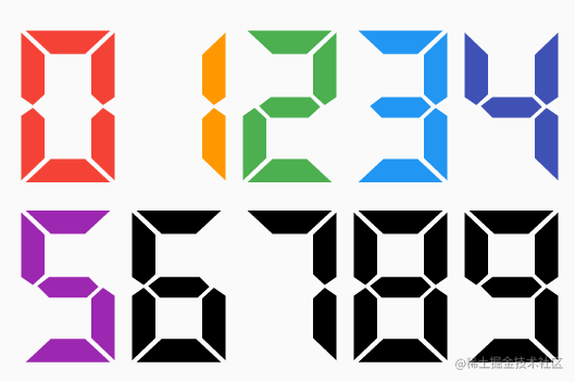 Flutter 绘制实践 | 路径篇 · 数字显示管
