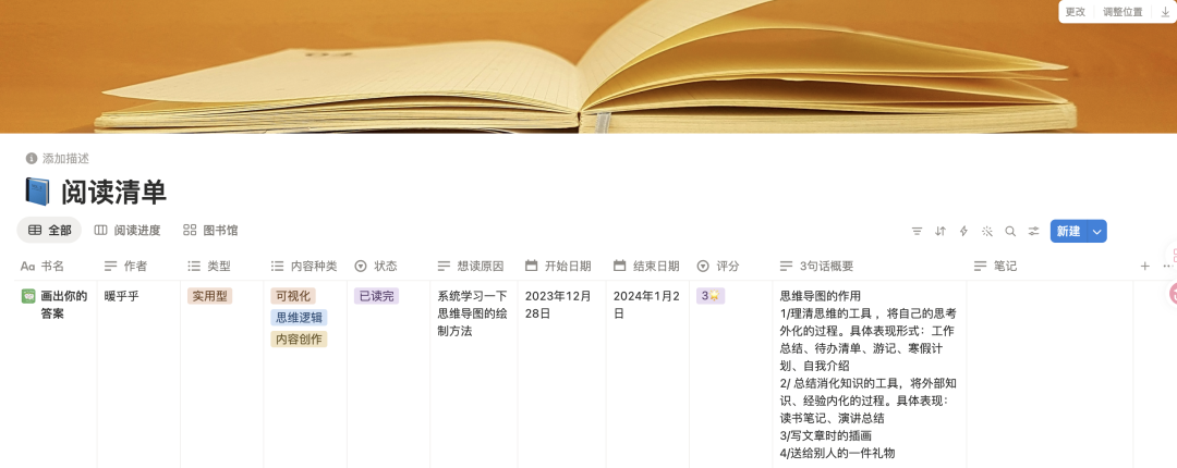 阅读清单