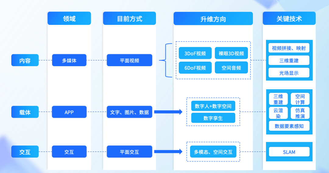 请在此添加图片描述