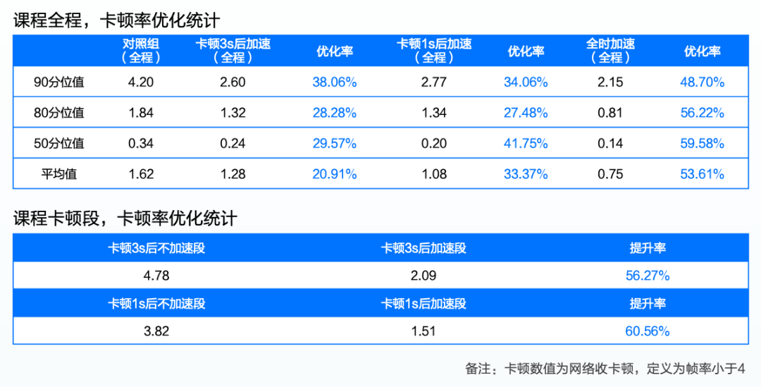 请在此添加图片描述