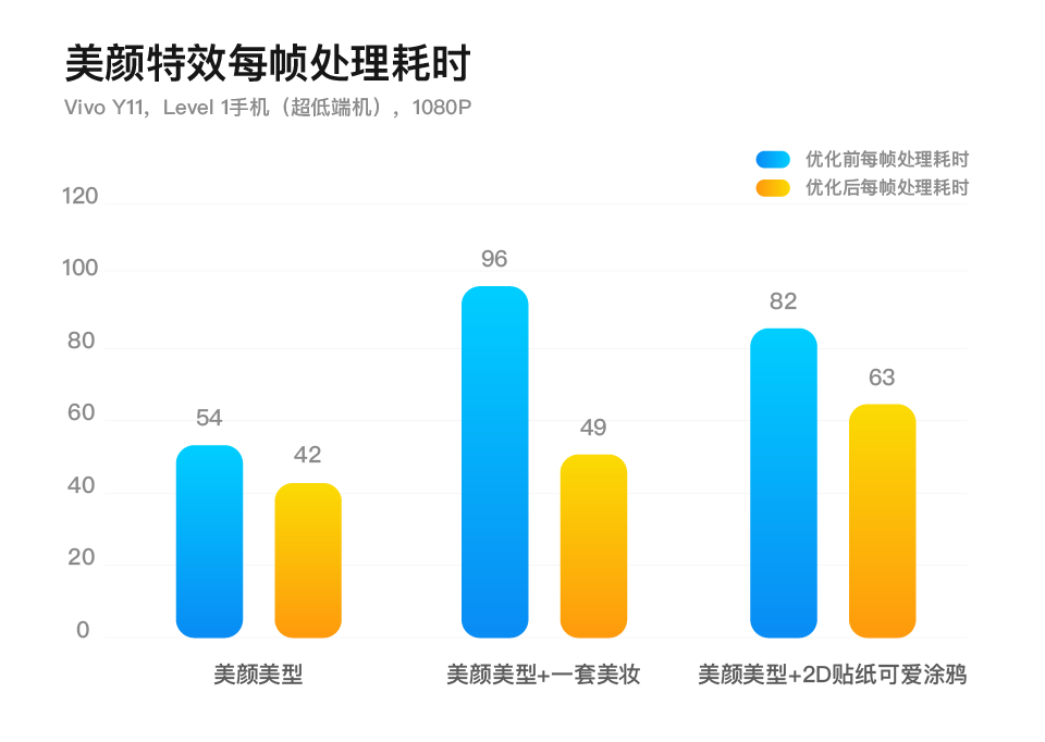 请在此添加图片描述