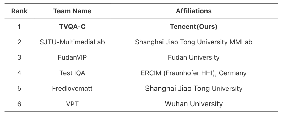 请在此添加图片描述