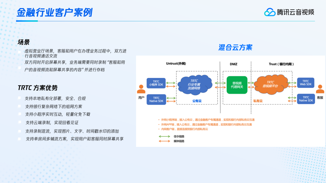 请在此添加图片描述